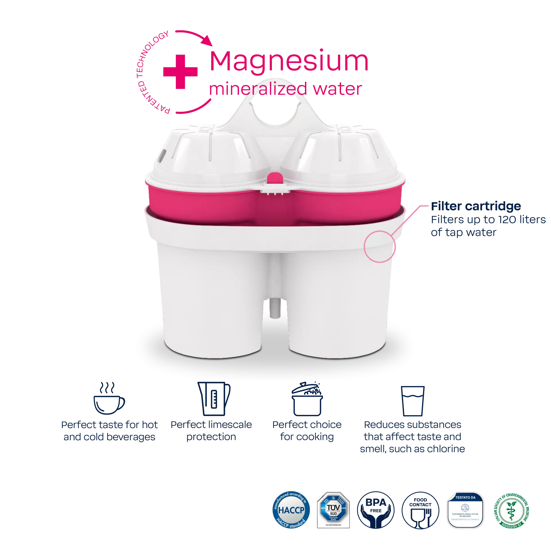 AQUAlizer Home 2.7L Jug